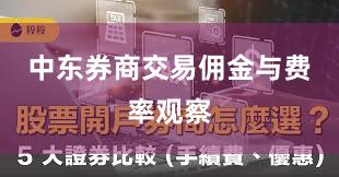 中东券商交易佣金与费率观察